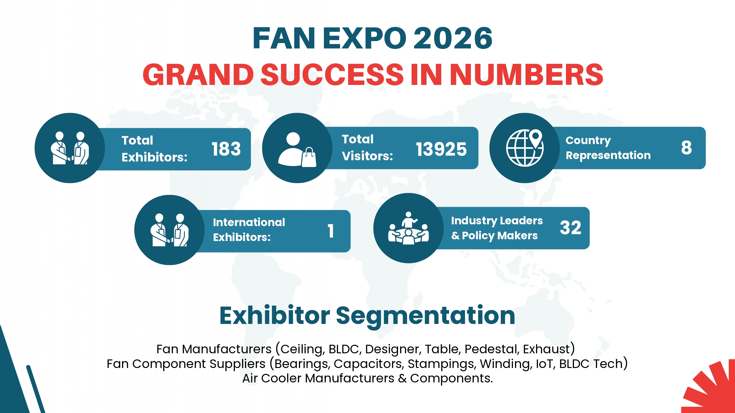 FAN Expo 2025 Highlights 